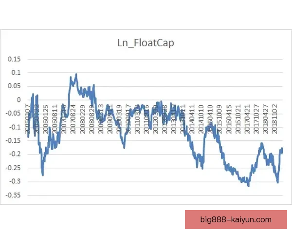 本菲卡近期状态回暖，竞争力增强值得关注